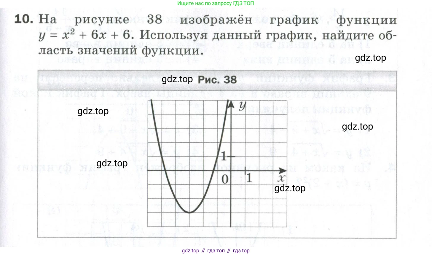 ГДЗ Алгебра, 9 класс Проверочные работы, авторы: Мерзляк Аркадий Григорьевич, Якир Михаил Семёнович, издательство Просвещение, Москва, 2022, голубого цвета, Часть 2, страница 115, номер 10, Условие