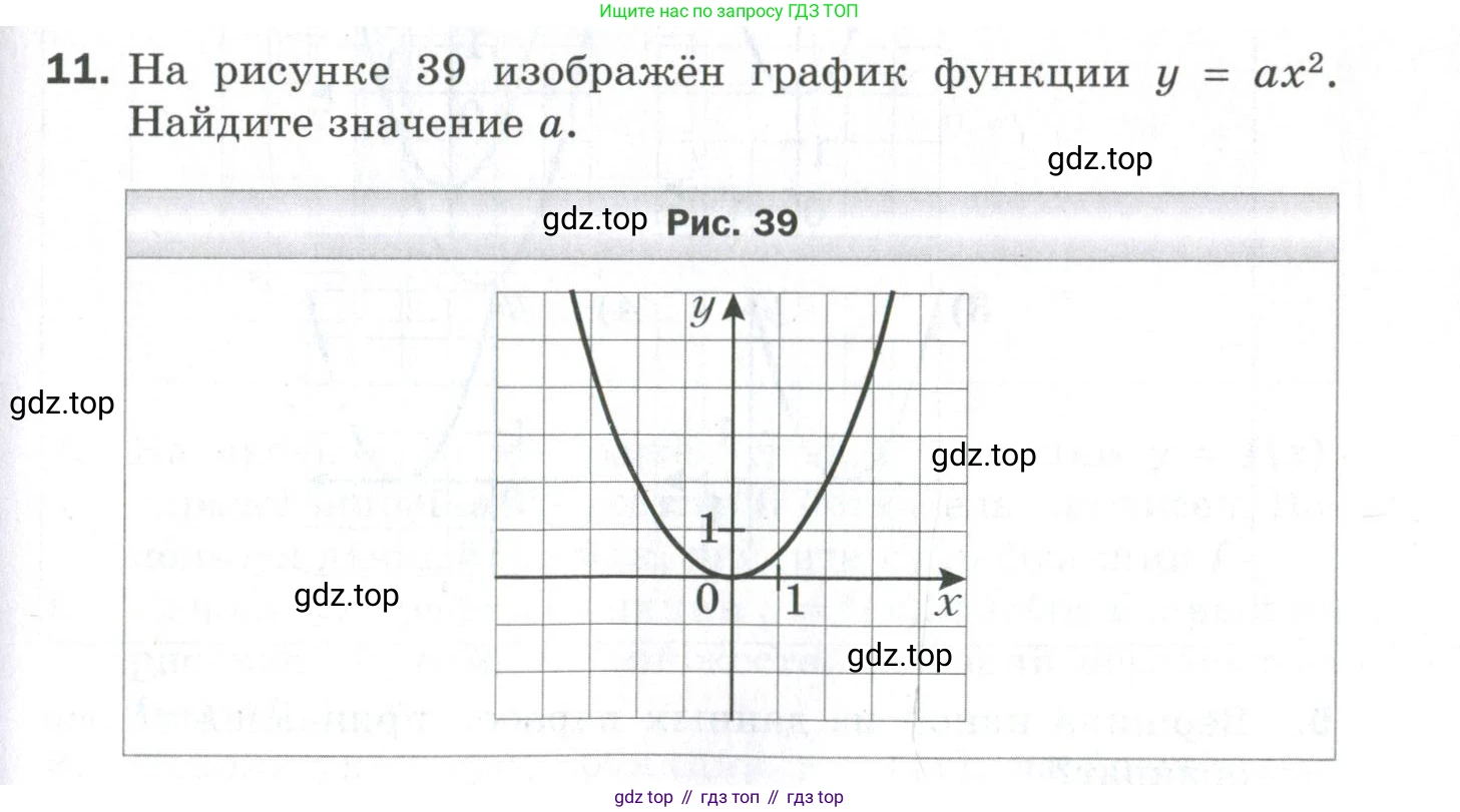 ГДЗ Алгебра, 9 класс Проверочные работы, авторы: Мерзляк Аркадий Григорьевич, Якир Михаил Семёнович, издательство Просвещение, Москва, 2022, голубого цвета, Часть 2, страница 115, номер 11, Условие