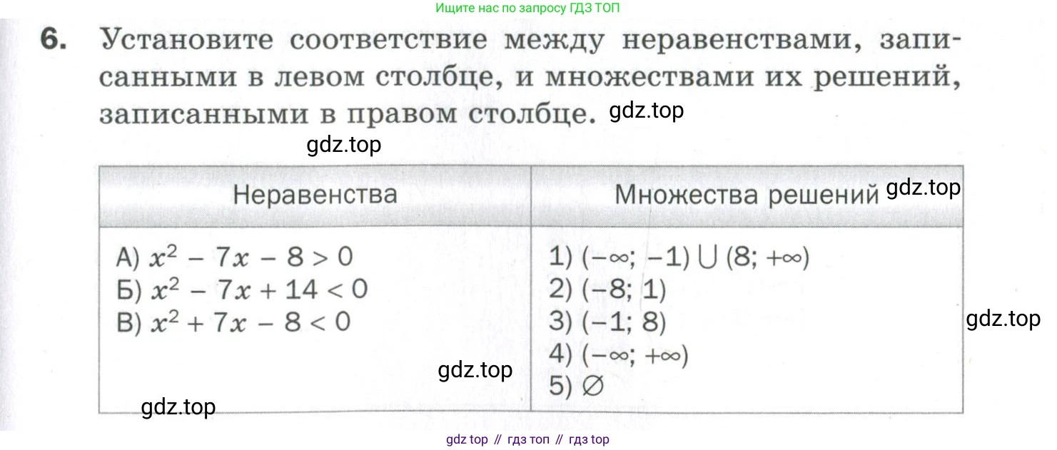 ГДЗ Алгебра, 9 класс Проверочные работы, авторы: Мерзляк Аркадий Григорьевич, Якир Михаил Семёнович, издательство Просвещение, Москва, 2022, голубого цвета, Часть 2, страница 121, номер 6, Условие