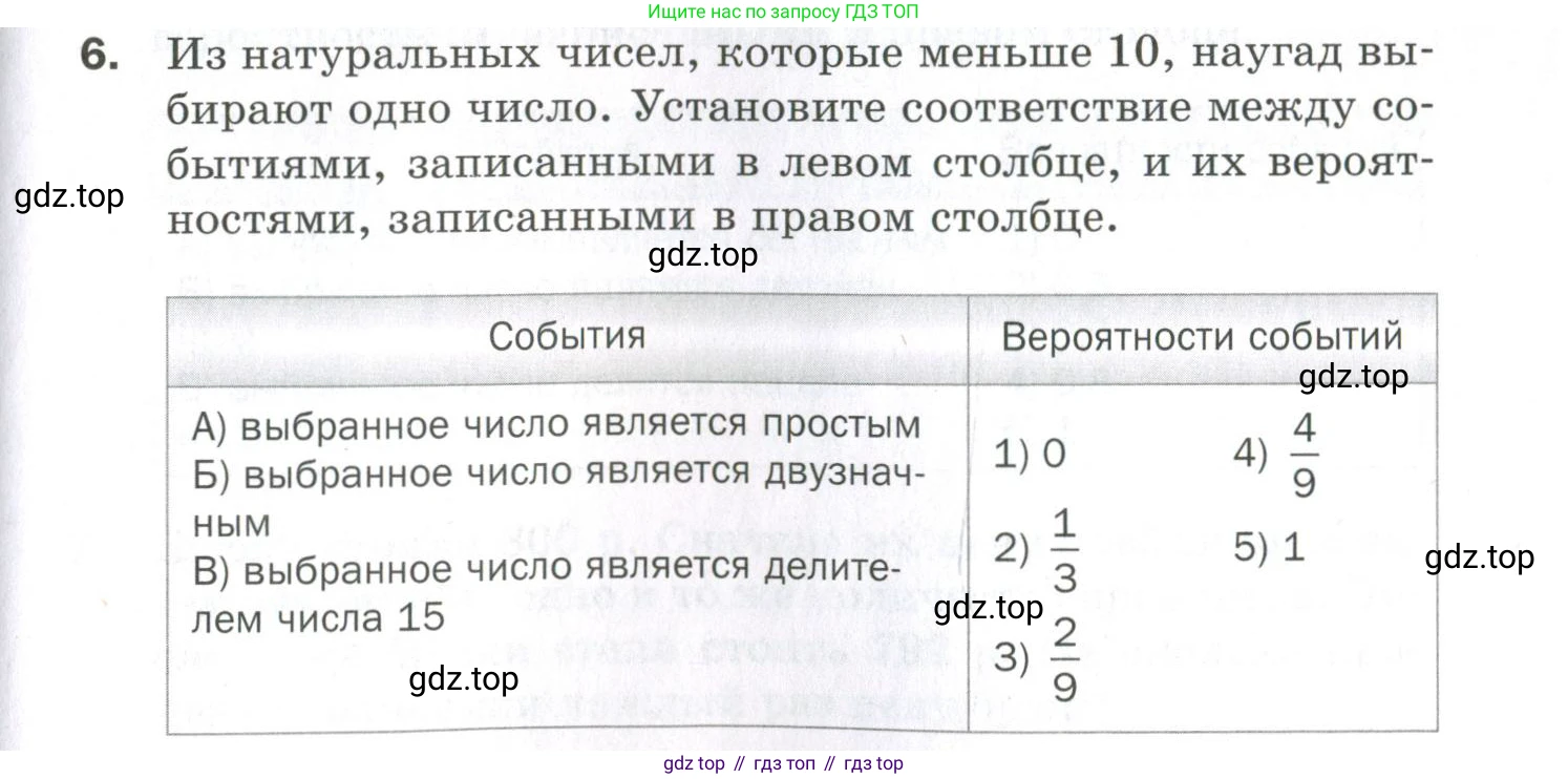ГДЗ Алгебра, 9 класс Проверочные работы, авторы: Мерзляк Аркадий Григорьевич, Якир Михаил Семёнович, издательство Просвещение, Москва, 2022, голубого цвета, Часть 2, страница 127, номер 6, Условие