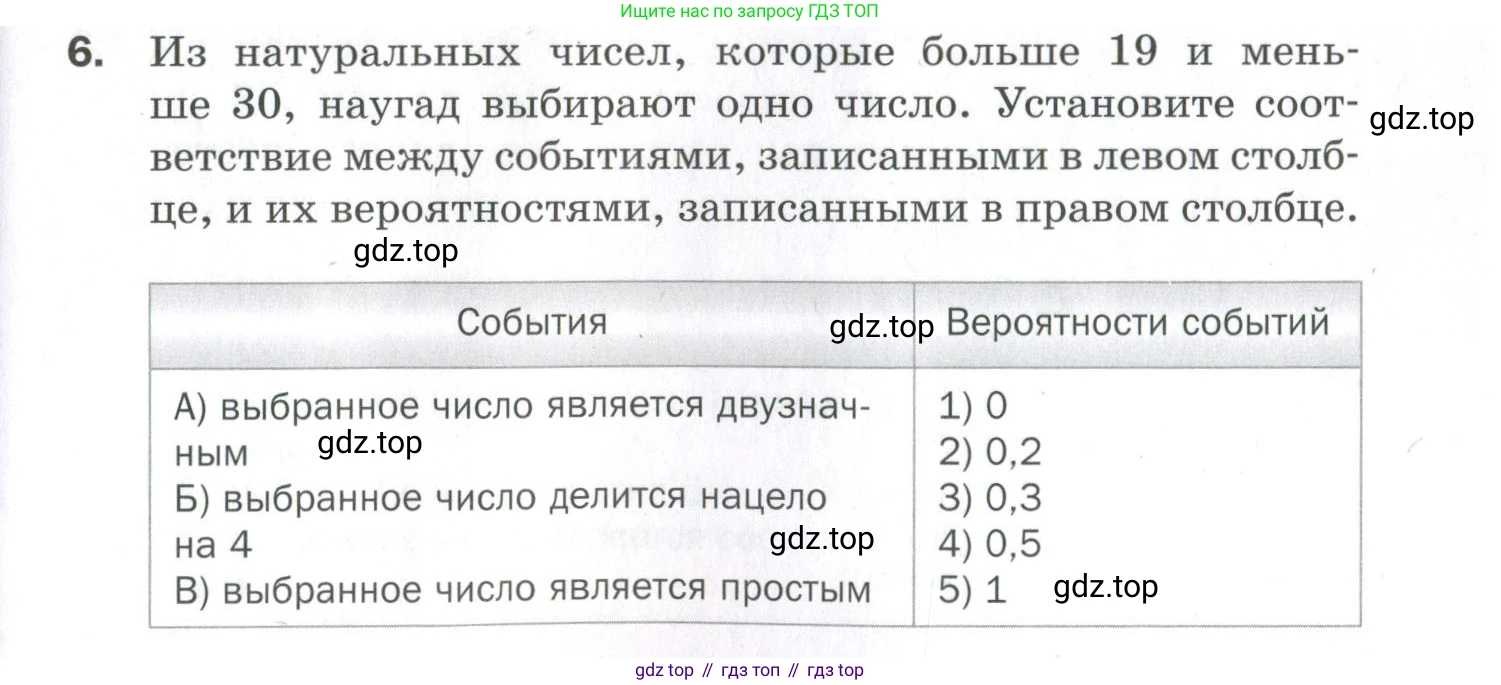 ГДЗ Алгебра, 9 класс Проверочные работы, авторы: Мерзляк Аркадий Григорьевич, Якир Михаил Семёнович, издательство Просвещение, Москва, 2022, голубого цвета, Часть 2, страница 131, номер 6, Условие