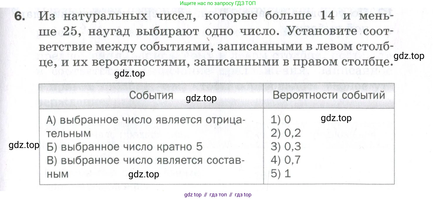 ГДЗ Алгебра, 9 класс Проверочные работы, авторы: Мерзляк Аркадий Григорьевич, Якир Михаил Семёнович, издательство Просвещение, Москва, 2022, голубого цвета, Часть 2, страница 133, номер 6, Условие