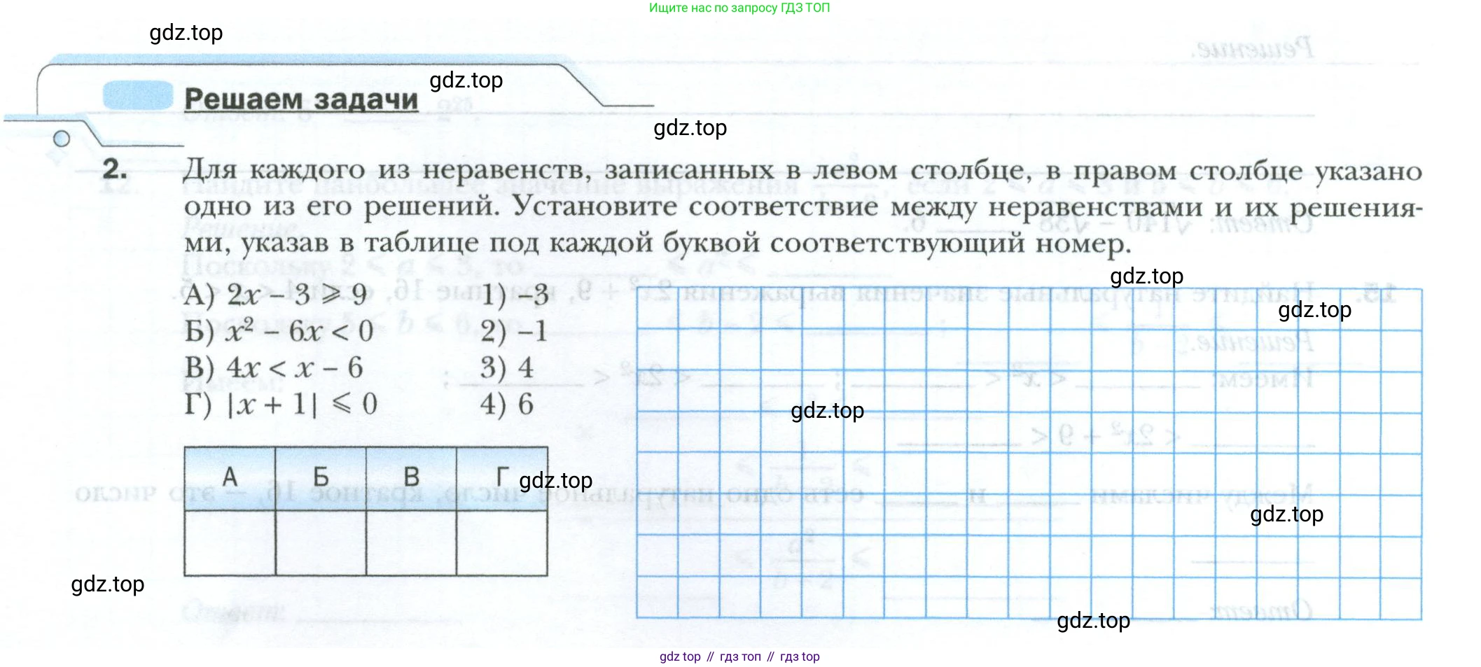 ГДЗ Алгебра, 9 класс рабочая тетрадь, авторы: Мерзляк Аркадий Григорьевич, Полонский Виталий Борисович, Якир Михаил Семёнович, издательство Просвещение, Москва, 2021, голубого цвета, Часть 1, страница 22, номер 2, Условие