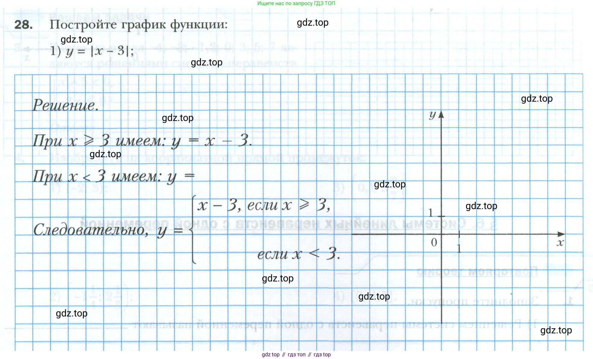 ГДЗ Алгебра, 9 класс рабочая тетрадь, авторы: Мерзляк Аркадий Григорьевич, Полонский Виталий Борисович, Якир Михаил Семёнович, издательство Просвещение, Москва, 2021, голубого цвета, Часть 1, страница 41, номер 28, Условие