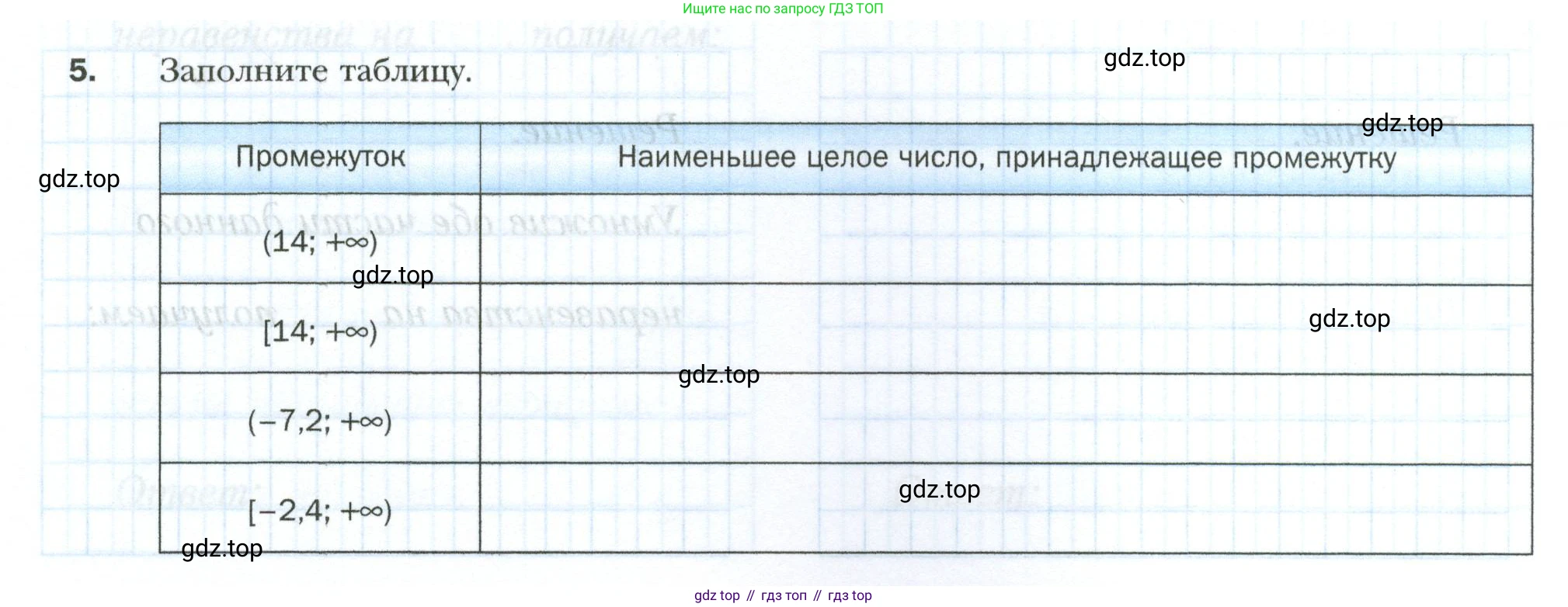 ГДЗ Алгебра, 9 класс рабочая тетрадь, авторы: Мерзляк Аркадий Григорьевич, Полонский Виталий Борисович, Якир Михаил Семёнович, издательство Просвещение, Москва, 2021, голубого цвета, Часть 1, страница 25, номер 5, Условие