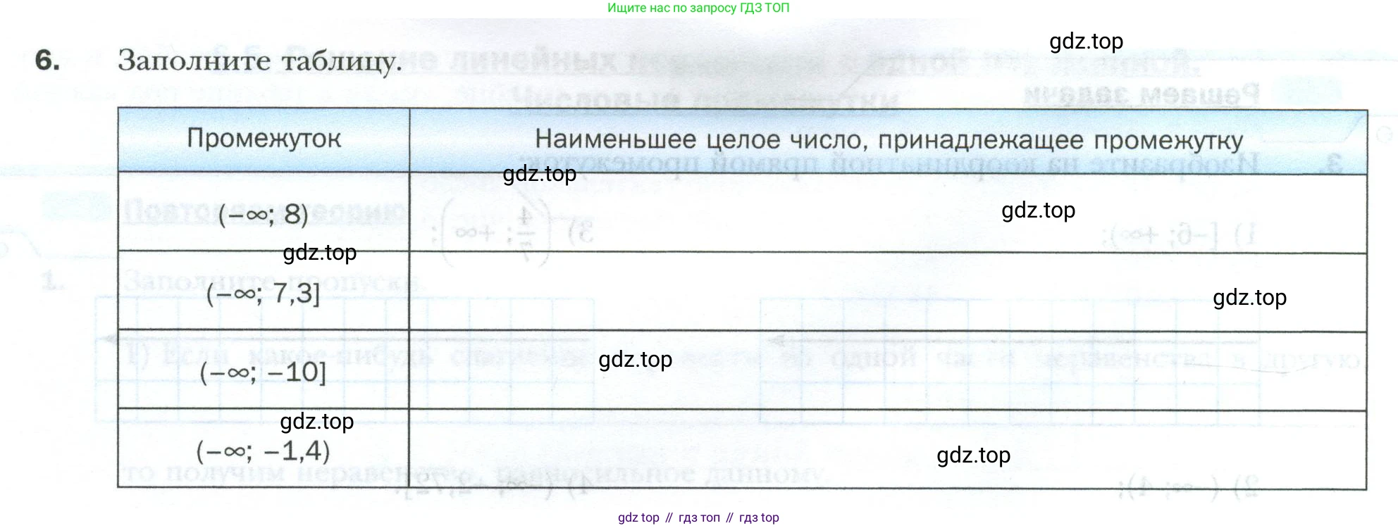 ГДЗ Алгебра, 9 класс рабочая тетрадь, авторы: Мерзляк Аркадий Григорьевич, Полонский Виталий Борисович, Якир Михаил Семёнович, издательство Просвещение, Москва, 2021, голубого цвета, Часть 1, страница 26, номер 6, Условие