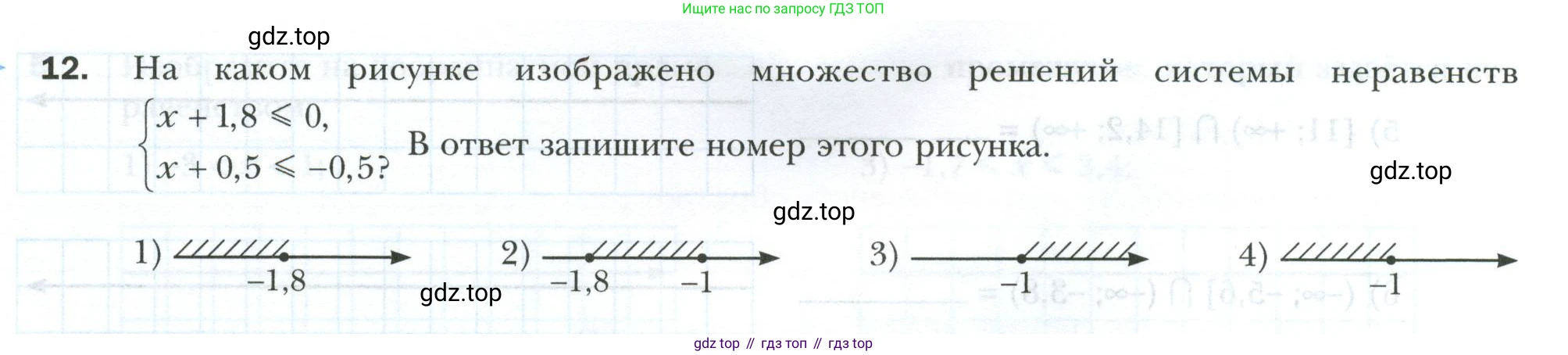 ГДЗ Алгебра, 9 класс рабочая тетрадь, авторы: Мерзляк Аркадий Григорьевич, Полонский Виталий Борисович, Якир Михаил Семёнович, издательство Просвещение, Москва, 2021, голубого цвета, Часть 1, страница 46, номер 12, Условие
