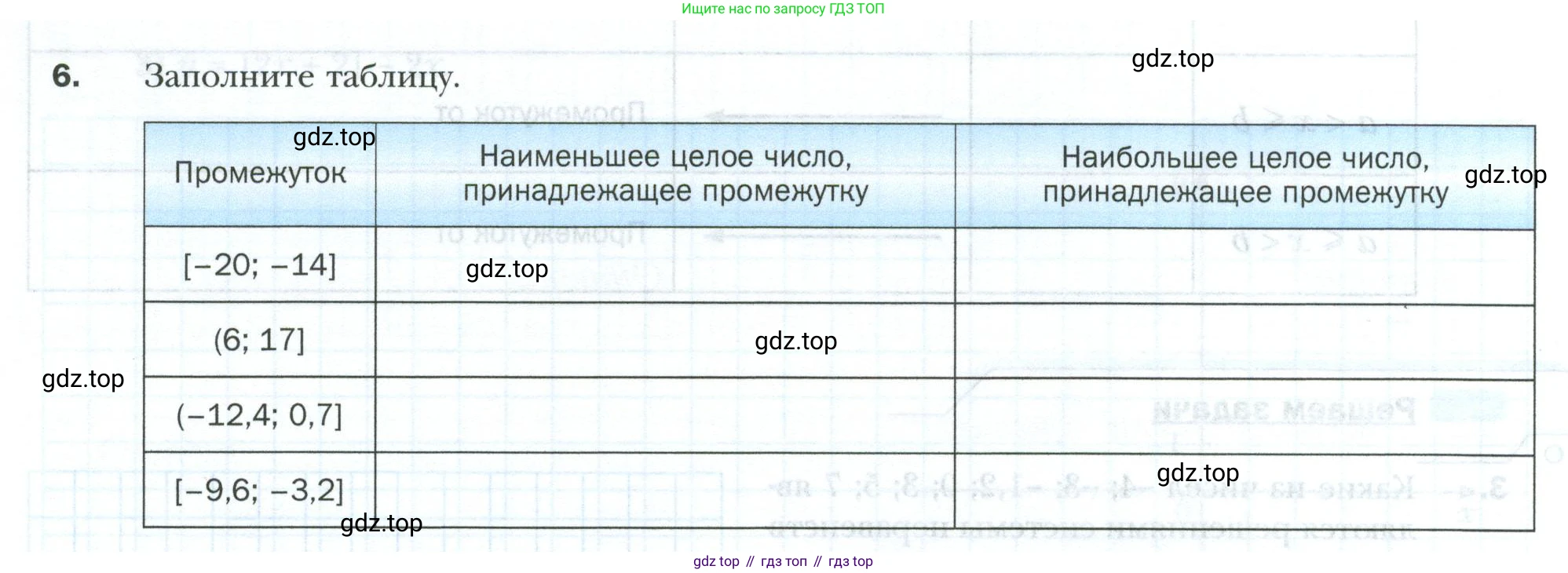 ГДЗ Алгебра, 9 класс рабочая тетрадь, авторы: Мерзляк Аркадий Григорьевич, Полонский Виталий Борисович, Якир Михаил Семёнович, издательство Просвещение, Москва, 2021, голубого цвета, Часть 1, страница 44, номер 6, Условие