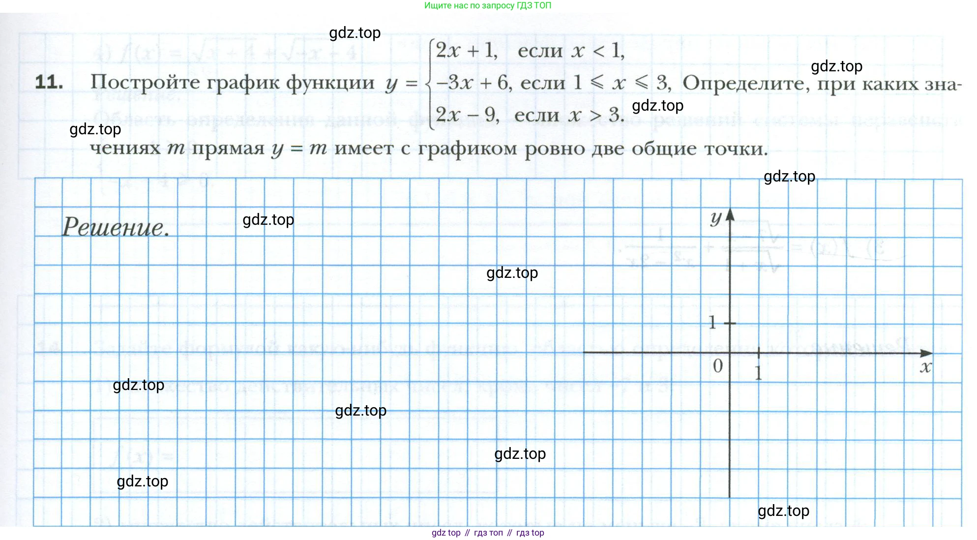 ГДЗ Алгебра, 9 класс рабочая тетрадь, авторы: Мерзляк Аркадий Григорьевич, Полонский Виталий Борисович, Якир Михаил Семёнович, издательство Просвещение, Москва, 2021, голубого цвета, Часть 1, страница 71, номер 11, Условие