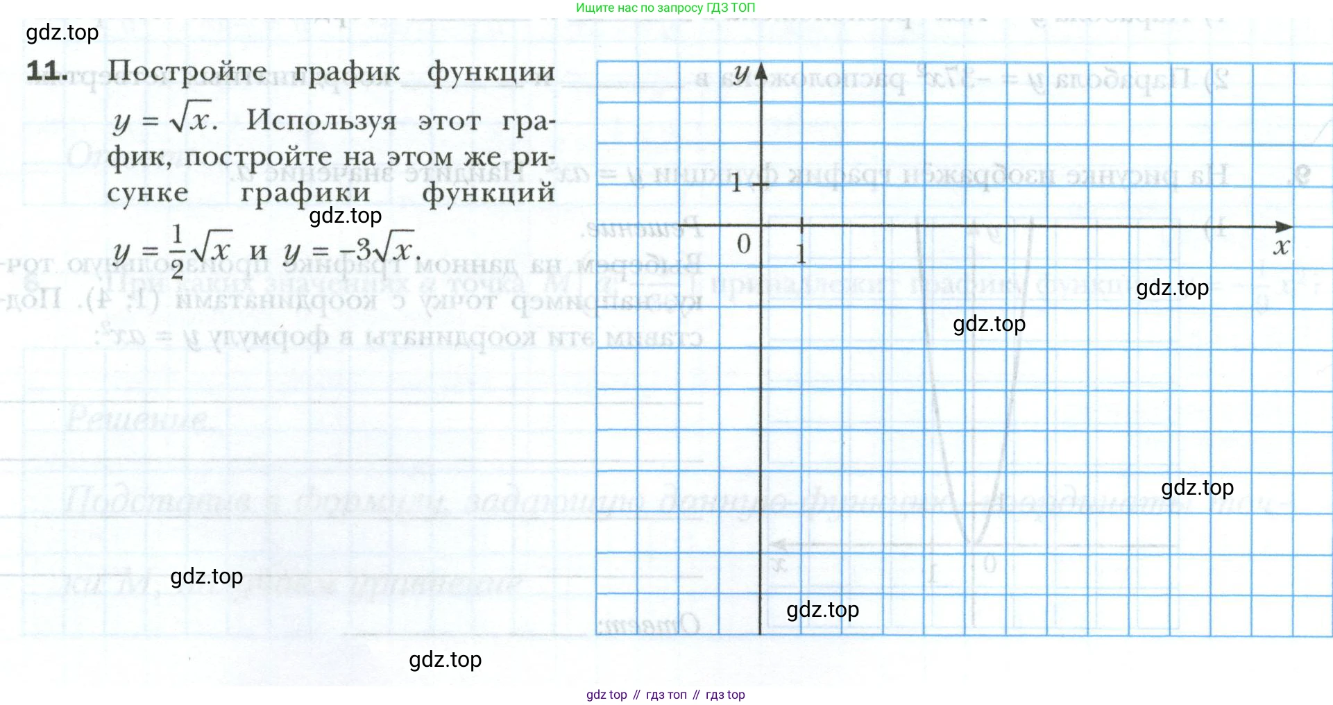 ГДЗ Алгебра, 9 класс рабочая тетрадь, авторы: Мерзляк Аркадий Григорьевич, Полонский Виталий Борисович, Якир Михаил Семёнович, издательство Просвещение, Москва, 2021, голубого цвета, Часть 1, страница 88, номер 11, Условие