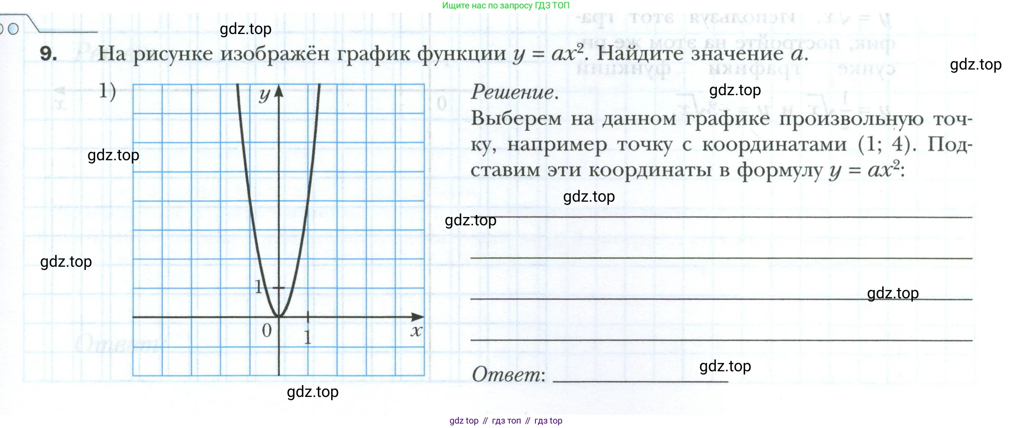 ГДЗ Алгебра, 9 класс рабочая тетрадь, авторы: Мерзляк Аркадий Григорьевич, Полонский Виталий Борисович, Якир Михаил Семёнович, издательство Просвещение, Москва, 2021, голубого цвета, Часть 1, страница 87, номер 9, Условие