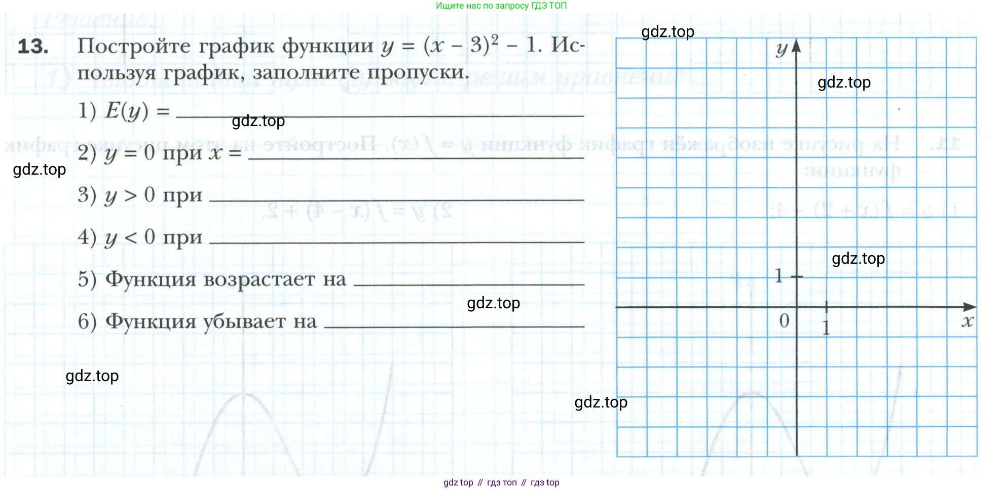 ГДЗ Алгебра, 9 класс рабочая тетрадь, авторы: Мерзляк Аркадий Григорьевич, Полонский Виталий Борисович, Якир Михаил Семёнович, издательство Просвещение, Москва, 2021, голубого цвета, Часть 1, страница 94, номер 13, Условие