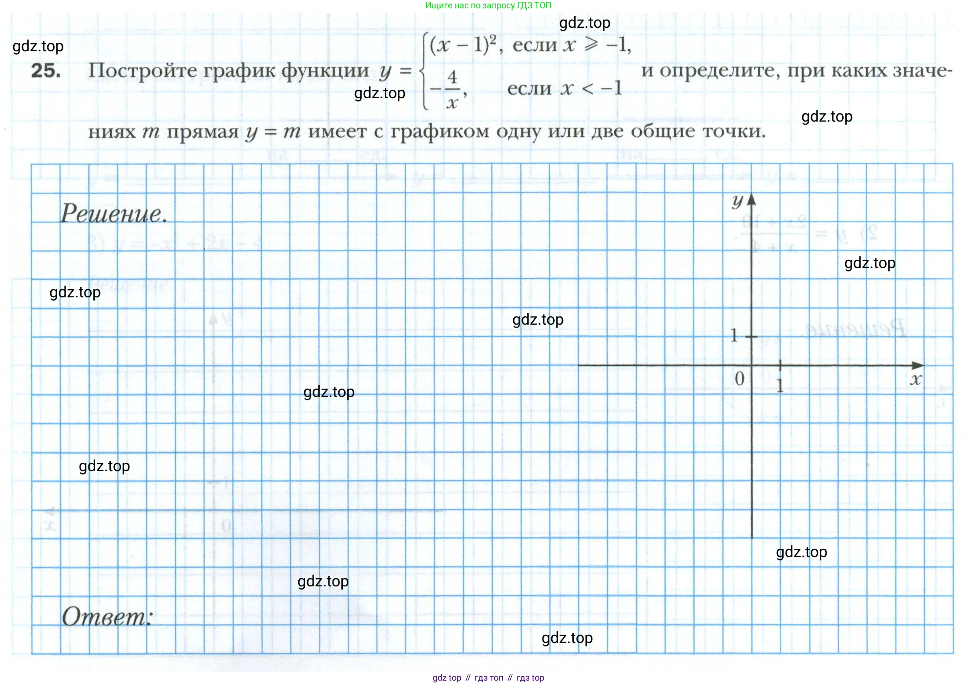 ГДЗ Алгебра, 9 класс рабочая тетрадь, авторы: Мерзляк Аркадий Григорьевич, Полонский Виталий Борисович, Якир Михаил Семёнович, издательство Просвещение, Москва, 2021, голубого цвета, Часть 1, страница 102, номер 25, Условие