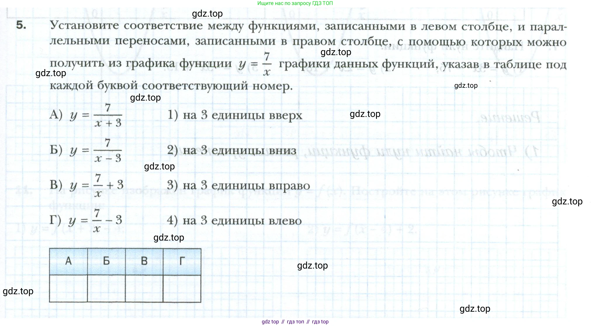 ГДЗ Алгебра, 9 класс рабочая тетрадь, авторы: Мерзляк Аркадий Григорьевич, Полонский Виталий Борисович, Якир Михаил Семёнович, издательство Просвещение, Москва, 2021, голубого цвета, Часть 1, страница 91, номер 5, Условие