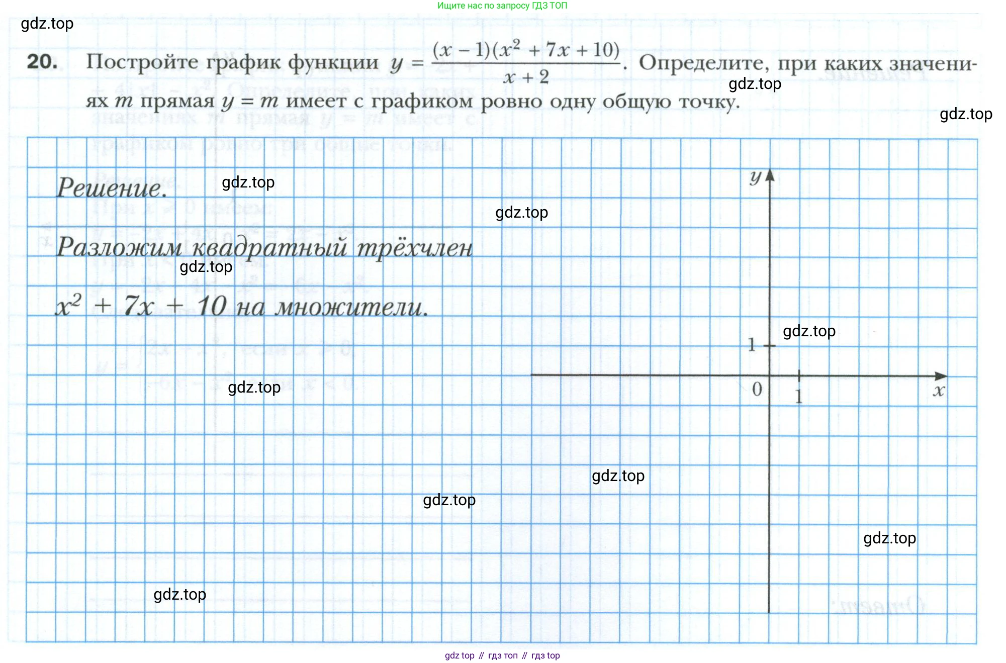 ГДЗ Алгебра, 9 класс рабочая тетрадь, авторы: Мерзляк Аркадий Григорьевич, Полонский Виталий Борисович, Якир Михаил Семёнович, издательство Просвещение, Москва, 2021, голубого цвета, Часть 1, страница 119, номер 20, Условие