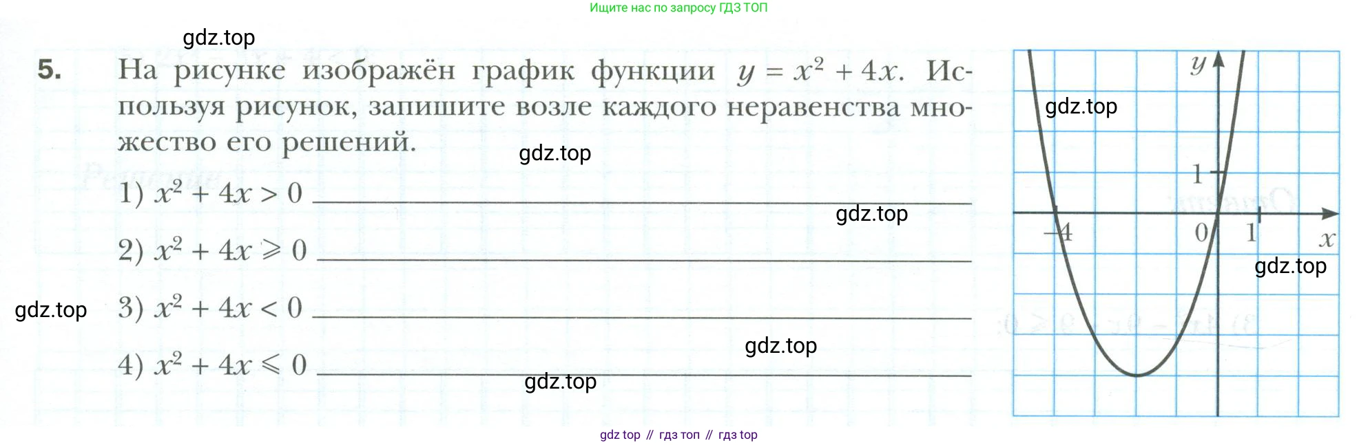ГДЗ Алгебра, 9 класс рабочая тетрадь, авторы: Мерзляк Аркадий Григорьевич, Полонский Виталий Борисович, Якир Михаил Семёнович, издательство Просвещение, Москва, 2021, голубого цвета, Часть 2, страница 5, номер 5, Условие