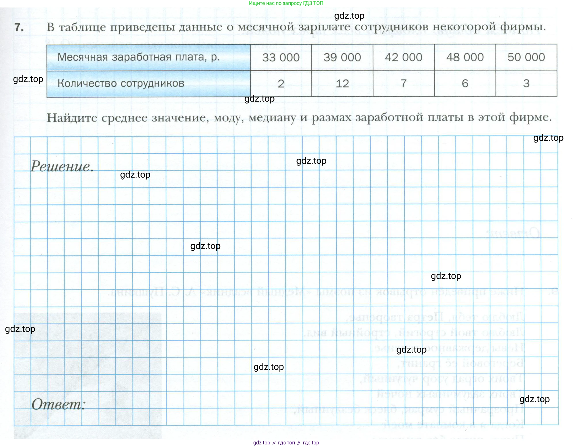 ГДЗ Алгебра, 9 класс рабочая тетрадь, авторы: Мерзляк Аркадий Григорьевич, Полонский Виталий Борисович, Якир Михаил Семёнович, издательство Просвещение, Москва, 2021, голубого цвета, Часть 2, страница 71, номер 7, Условие
