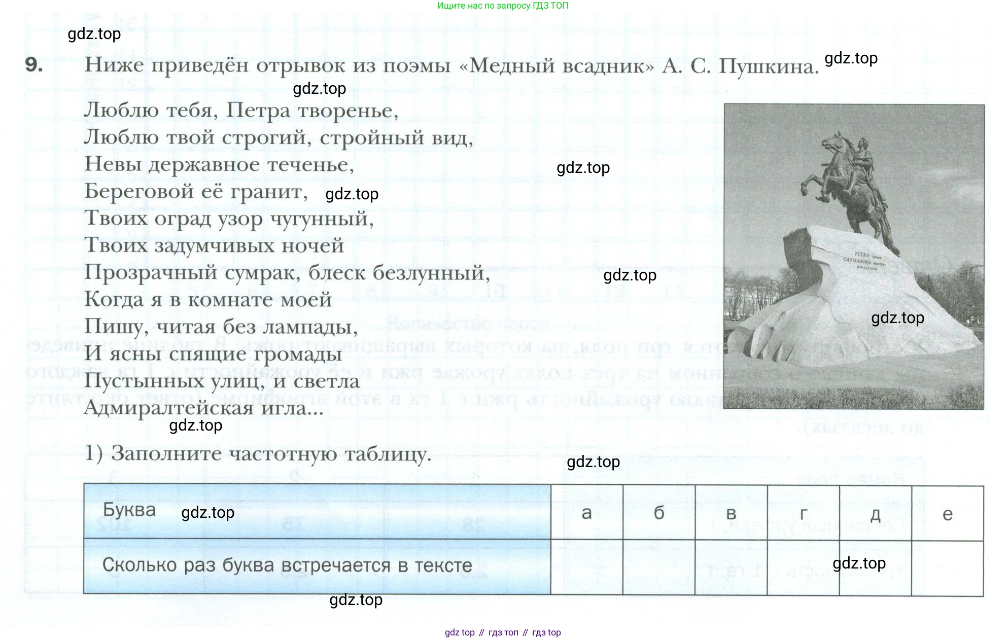 ГДЗ Алгебра, 9 класс рабочая тетрадь, авторы: Мерзляк Аркадий Григорьевич, Полонский Виталий Борисович, Якир Михаил Семёнович, издательство Просвещение, Москва, 2021, голубого цвета, Часть 2, страница 72, номер 9, Условие