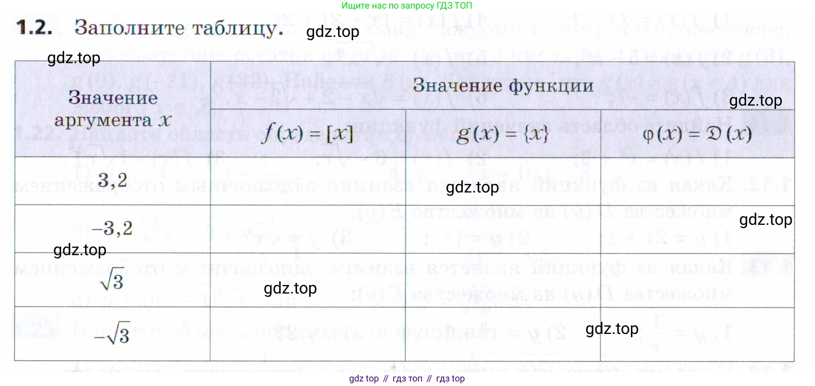 ГДЗ Алгебра, 9 класс Учебник, авторы: Мерзляк Аркадий Григорьевич, Поляков Виталий Михайлович, издательство Просвещение, Москва, 2015, страница 11, номер 1.2, Условие