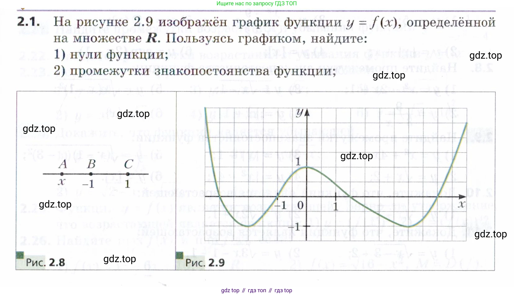 ГДЗ Алгебра, 9 класс Учебник, авторы: Мерзляк Аркадий Григорьевич, Поляков Виталий Михайлович, издательство Просвещение, Москва, 2015, страница 27, номер 2.1, Условие
