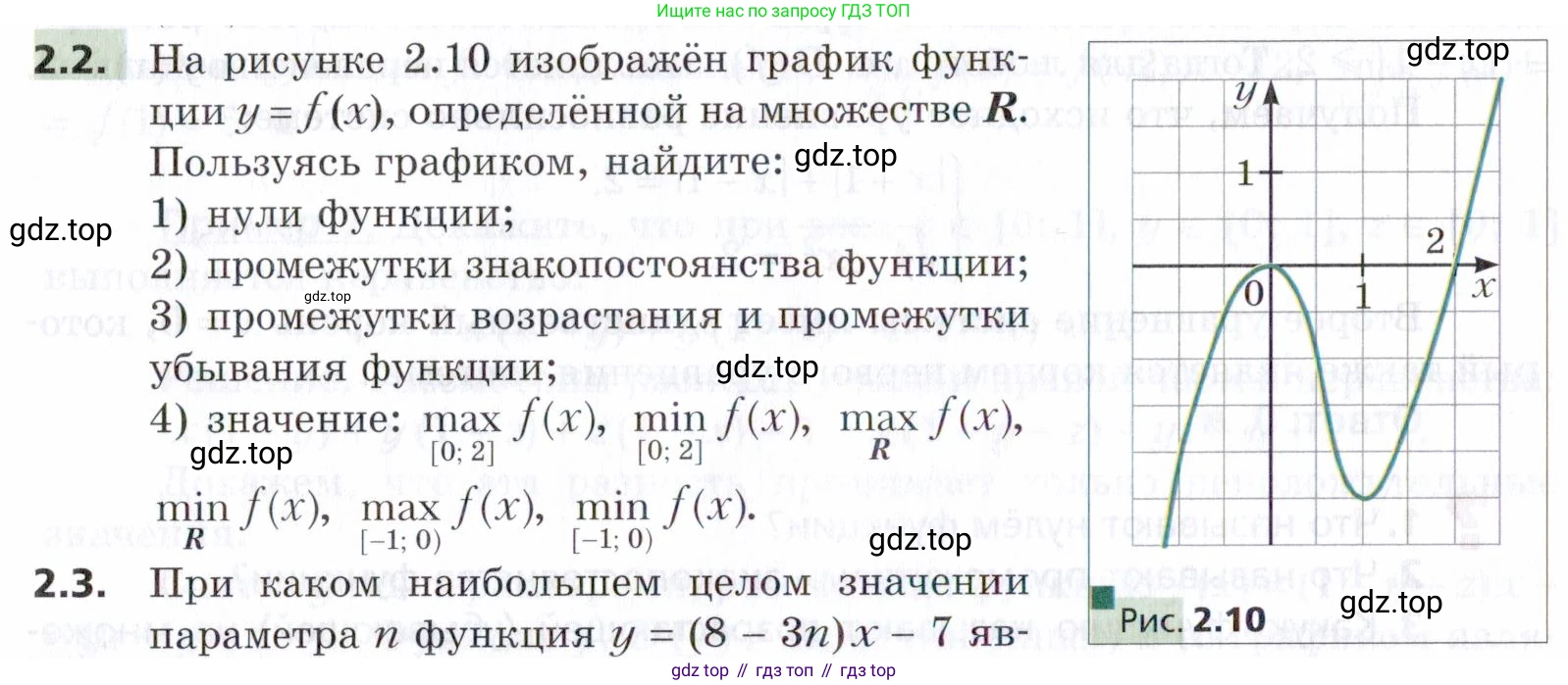 ГДЗ Алгебра, 9 класс Учебник, авторы: Мерзляк Аркадий Григорьевич, Поляков Виталий Михайлович, издательство Просвещение, Москва, 2015, страница 28, номер 2.2, Условие