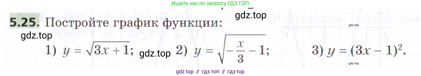 ГДЗ Алгебра, 9 класс Учебник, авторы: Мерзляк Аркадий Григорьевич, Поляков Виталий Михайлович, издательство Просвещение, Москва, 2015, страница 60, номер 5.25, Условие