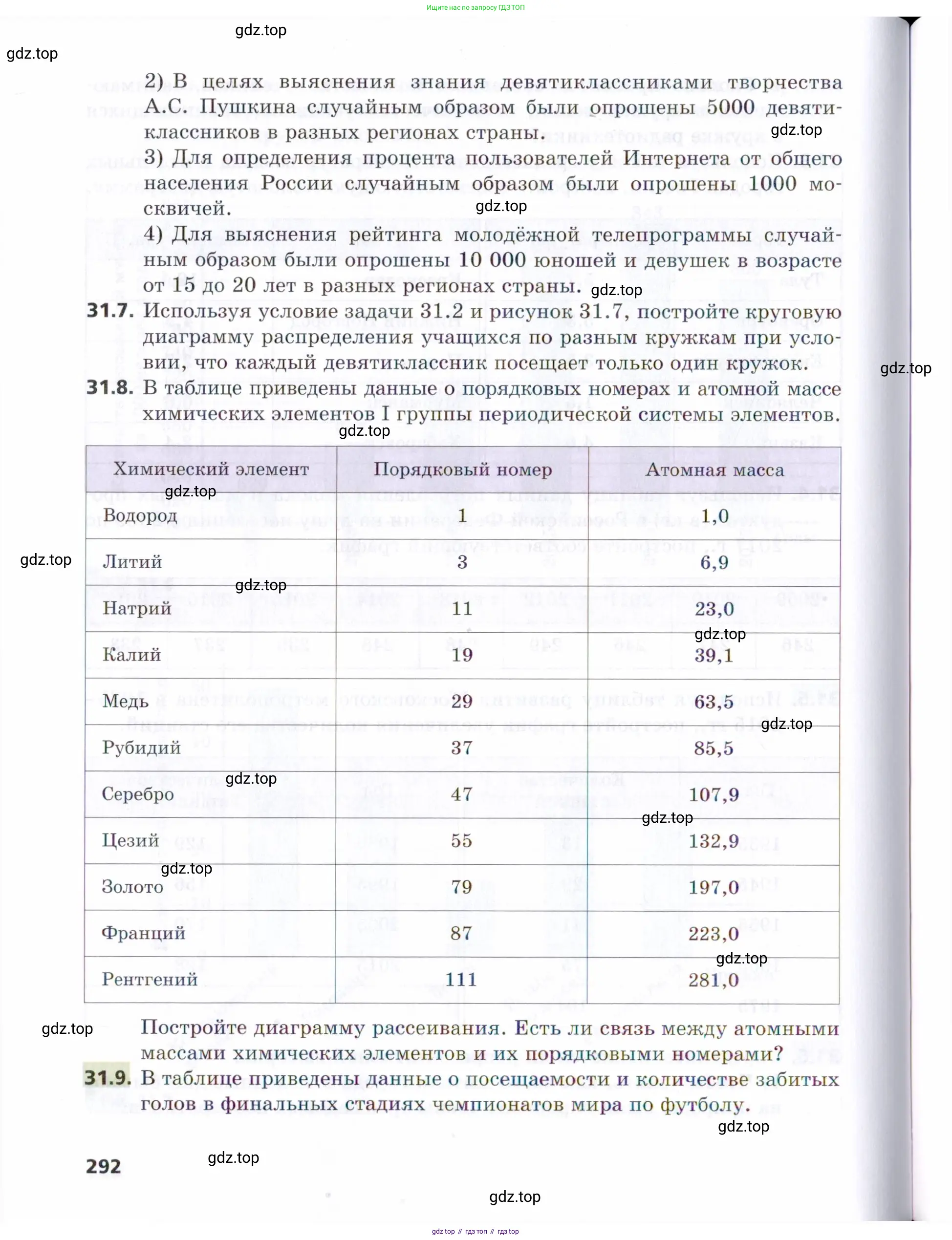 Алгебра, 9 класс Учебник, авторы: Мерзляк Аркадий Григорьевич, Поляков Виталий Михайлович, издательство Просвещение, Москва, 2015, страница 292