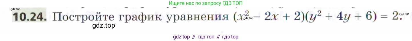 ГДЗ Алгебра, 9 класс Учебник, авторы: Мерзляк Аркадий Григорьевич, Поляков Виталий Михайлович, издательство Просвещение, Москва, 2015, страница 112, номер 10.24, Условие