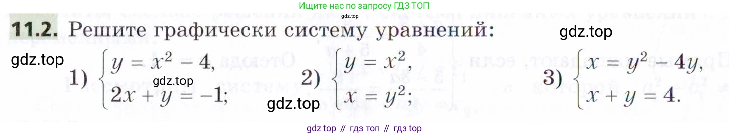 ГДЗ Алгебра, 9 класс Учебник, авторы: Мерзляк Аркадий Григорьевич, Поляков Виталий Михайлович, издательство Просвещение, Москва, 2015, страница 116, номер 11.2, Условие