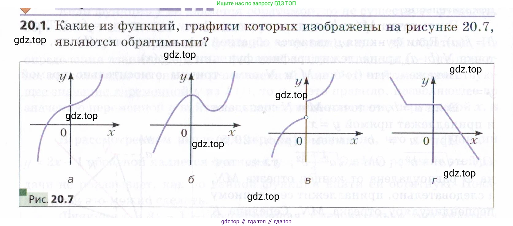 ГДЗ Алгебра, 9 класс Учебник, авторы: Мерзляк Аркадий Григорьевич, Поляков Виталий Михайлович, издательство Просвещение, Москва, 2015, страница 202, номер 20.1, Условие