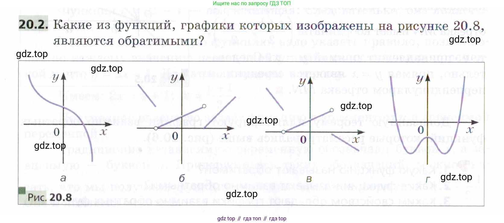 ГДЗ Алгебра, 9 класс Учебник, авторы: Мерзляк Аркадий Григорьевич, Поляков Виталий Михайлович, издательство Просвещение, Москва, 2015, страница 202, номер 20.2, Условие