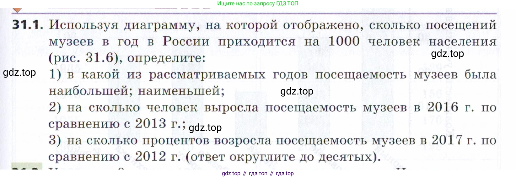 ГДЗ Алгебра, 9 класс Учебник, авторы: Мерзляк Аркадий Григорьевич, Поляков Виталий Михайлович, издательство Просвещение, Москва, 2015, страница 289, номер 31.1, Условие