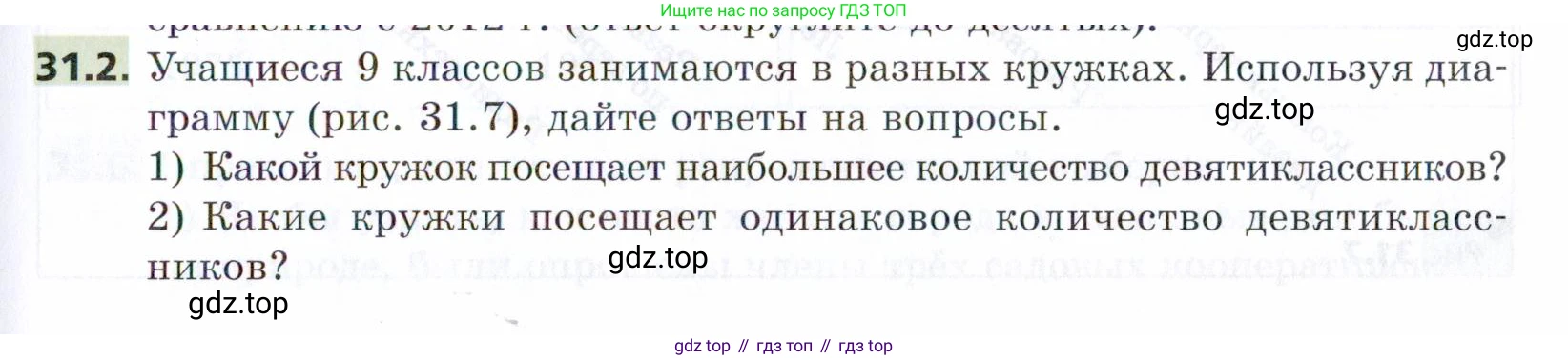 ГДЗ Алгебра, 9 класс Учебник, авторы: Мерзляк Аркадий Григорьевич, Поляков Виталий Михайлович, издательство Просвещение, Москва, 2015, страница 289, номер 31.2, Условие