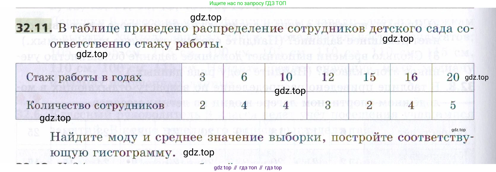 ГДЗ Алгебра, 9 класс Учебник, авторы: Мерзляк Аркадий Григорьевич, Поляков Виталий Михайлович, издательство Просвещение, Москва, 2015, страница 304, номер 32.11, Условие