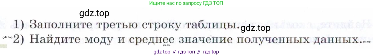 ГДЗ Алгебра, 9 класс Учебник, авторы: Мерзляк Аркадий Григорьевич, Поляков Виталий Михайлович, издательство Просвещение, Москва, 2015, страница 303, номер 32.8, Условие (продолжение 2)