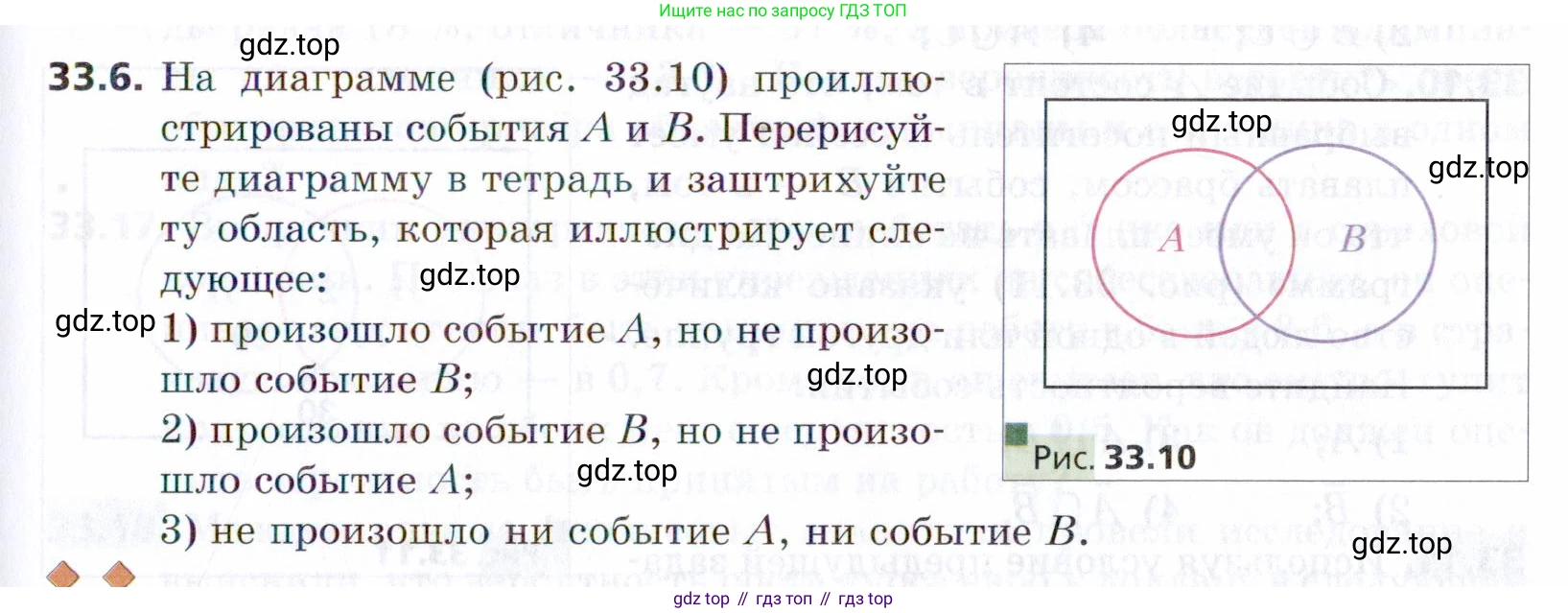 ГДЗ Алгебра, 9 класс Учебник, авторы: Мерзляк Аркадий Григорьевич, Поляков Виталий Михайлович, издательство Просвещение, Москва, 2015, страница 313, номер 33.6, Условие