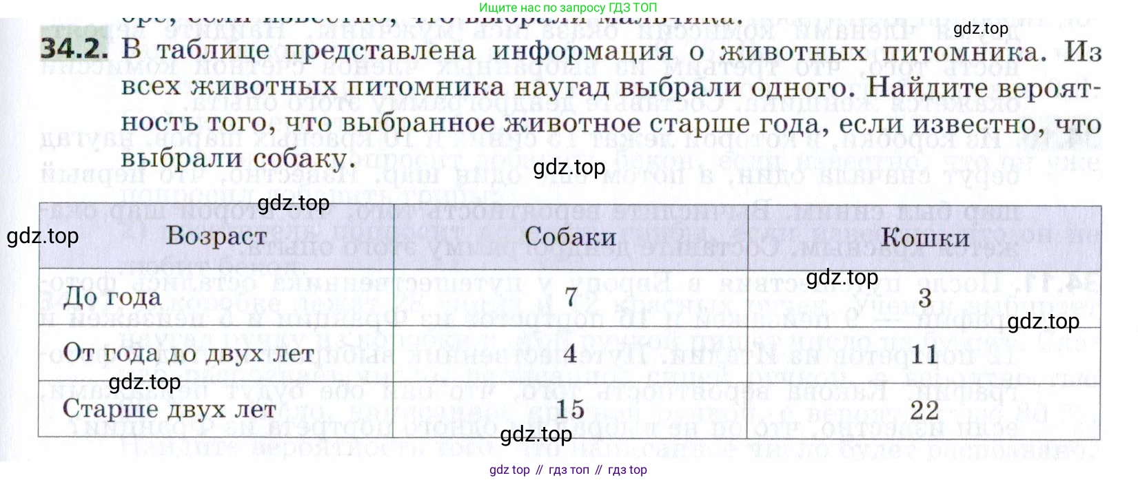 ГДЗ Алгебра, 9 класс Учебник, авторы: Мерзляк Аркадий Григорьевич, Поляков Виталий Михайлович, издательство Просвещение, Москва, 2015, страница 323, номер 34.2, Условие