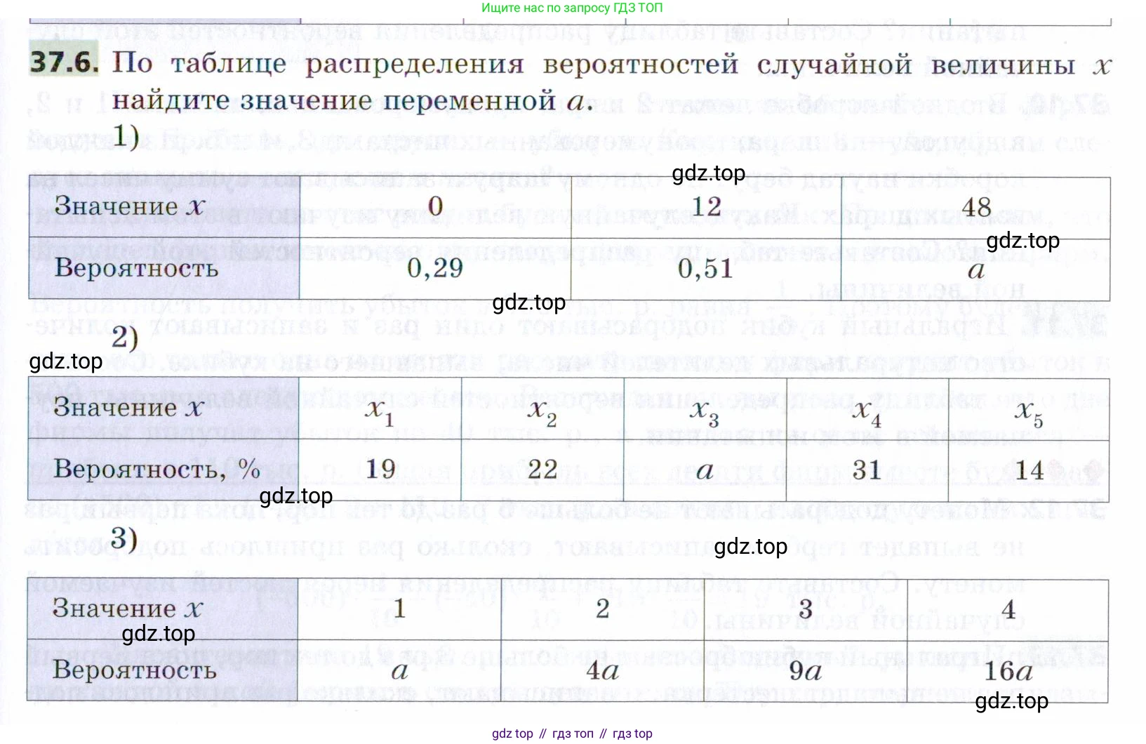 ГДЗ Алгебра, 9 класс Учебник, авторы: Мерзляк Аркадий Григорьевич, Поляков Виталий Михайлович, издательство Просвещение, Москва, 2015, страница 345, номер 37.6, Условие