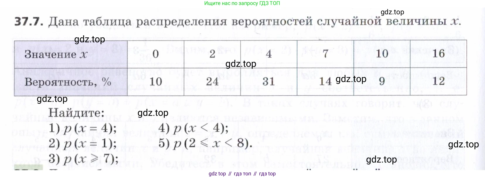 ГДЗ Алгебра, 9 класс Учебник, авторы: Мерзляк Аркадий Григорьевич, Поляков Виталий Михайлович, издательство Просвещение, Москва, 2015, страница 346, номер 37.7, Условие