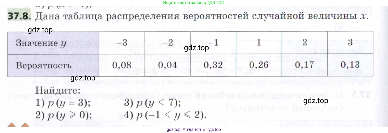 ГДЗ Алгебра, 9 класс Учебник, авторы: Мерзляк Аркадий Григорьевич, Поляков Виталий Михайлович, издательство Просвещение, Москва, 2015, страница 346, номер 37.8, Условие