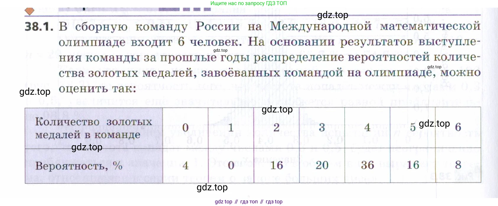 ГДЗ Алгебра, 9 класс Учебник, авторы: Мерзляк Аркадий Григорьевич, Поляков Виталий Михайлович, издательство Просвещение, Москва, 2015, страница 354, номер 38.1, Условие