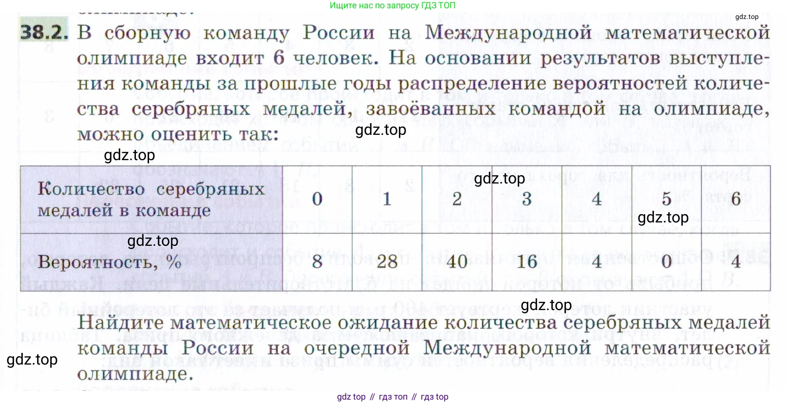 ГДЗ Алгебра, 9 класс Учебник, авторы: Мерзляк Аркадий Григорьевич, Поляков Виталий Михайлович, издательство Просвещение, Москва, 2015, страница 355, номер 38.2, Условие