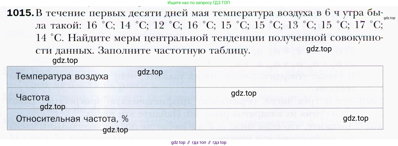 ГДЗ Алгебра, 9 класс Учебник, авторы: Мерзляк Аркадий Григорьевич, Полонский Виталий Борисович, Якир Михаил Семёнович, издательство Просвещение, Москва, 2019, голубого цвета, страница 279, номер 1015, Условия