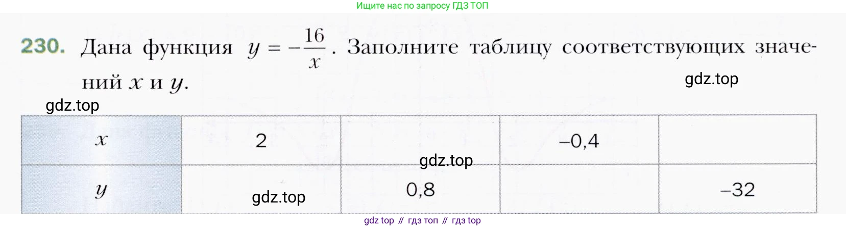 ГДЗ Алгебра, 9 класс Учебник, авторы: Мерзляк Аркадий Григорьевич, Полонский Виталий Борисович, Якир Михаил Семёнович, издательство Просвещение, Москва, 2019, голубого цвета, страница 57, номер 230, Условия