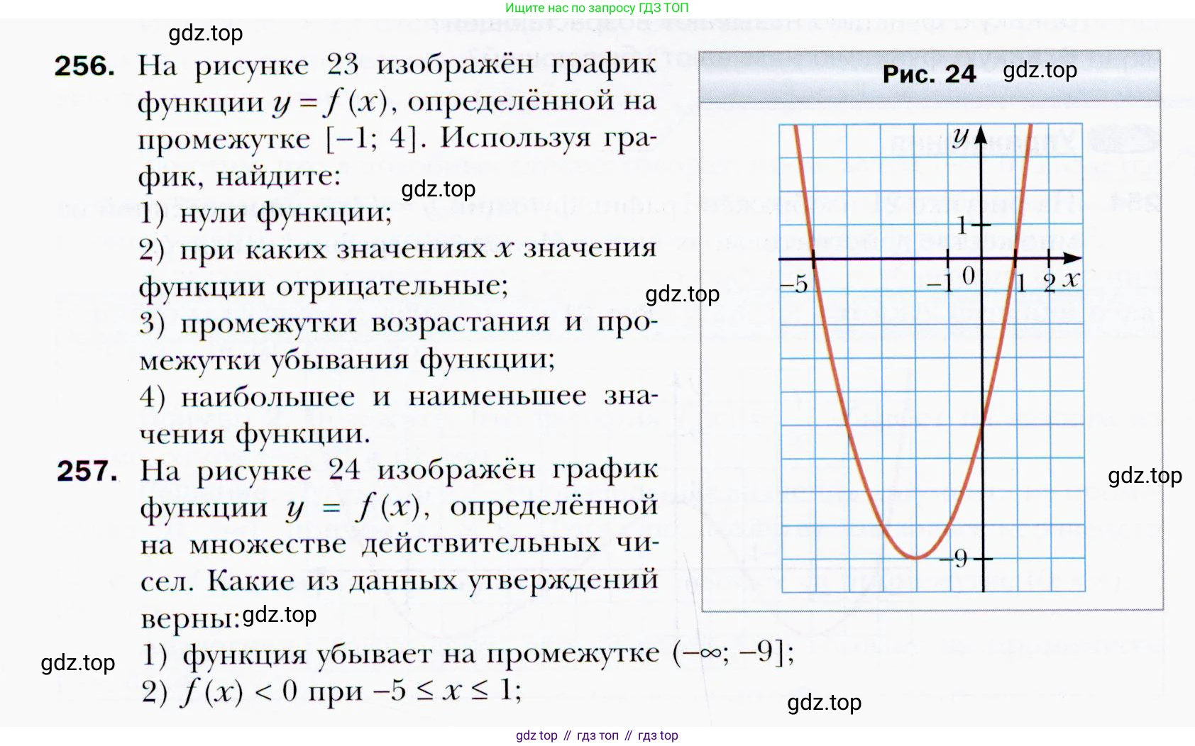 ГДЗ Алгебра, 9 класс Учебник, авторы: Мерзляк Аркадий Григорьевич, Полонский Виталий Борисович, Якир Михаил Семёнович, издательство Просвещение, Москва, 2019, голубого цвета, страница 68, номер 257, Условия