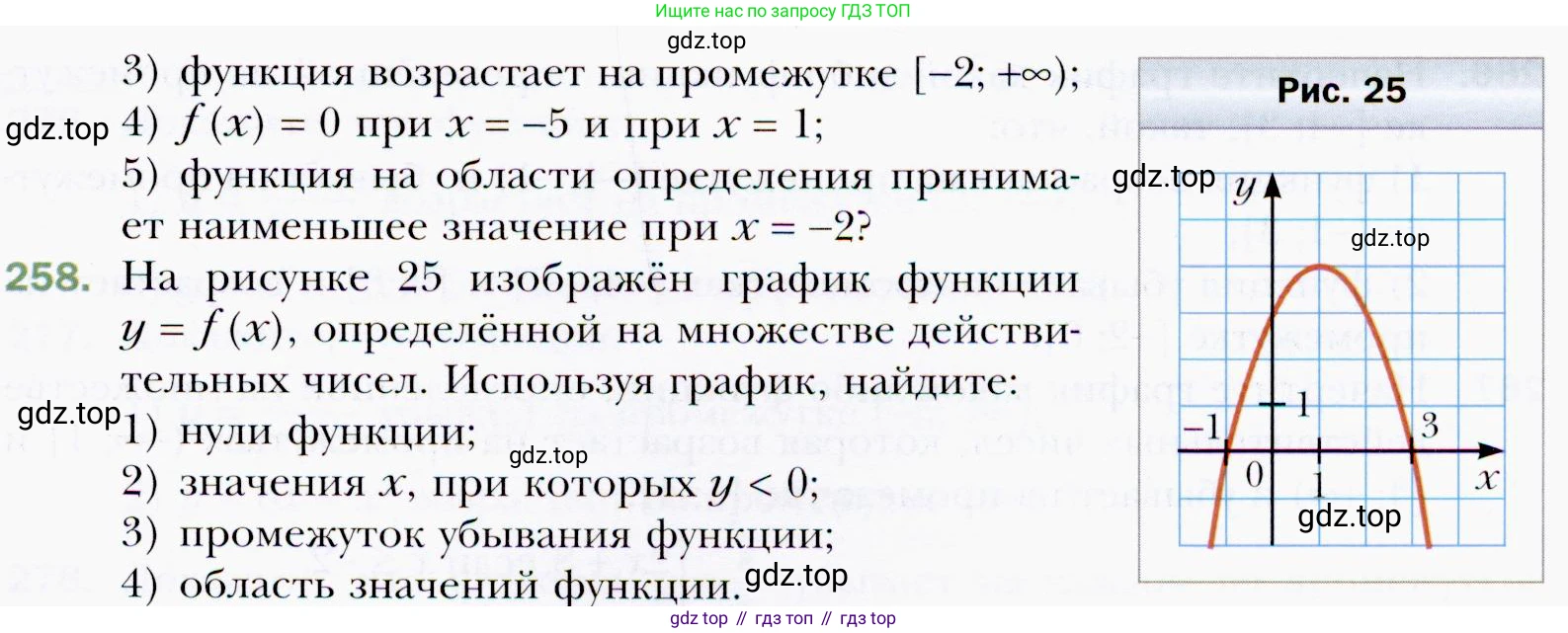 ГДЗ Алгебра, 9 класс Учебник, авторы: Мерзляк Аркадий Григорьевич, Полонский Виталий Борисович, Якир Михаил Семёнович, издательство Просвещение, Москва, 2019, голубого цвета, страница 69, номер 258, Условия