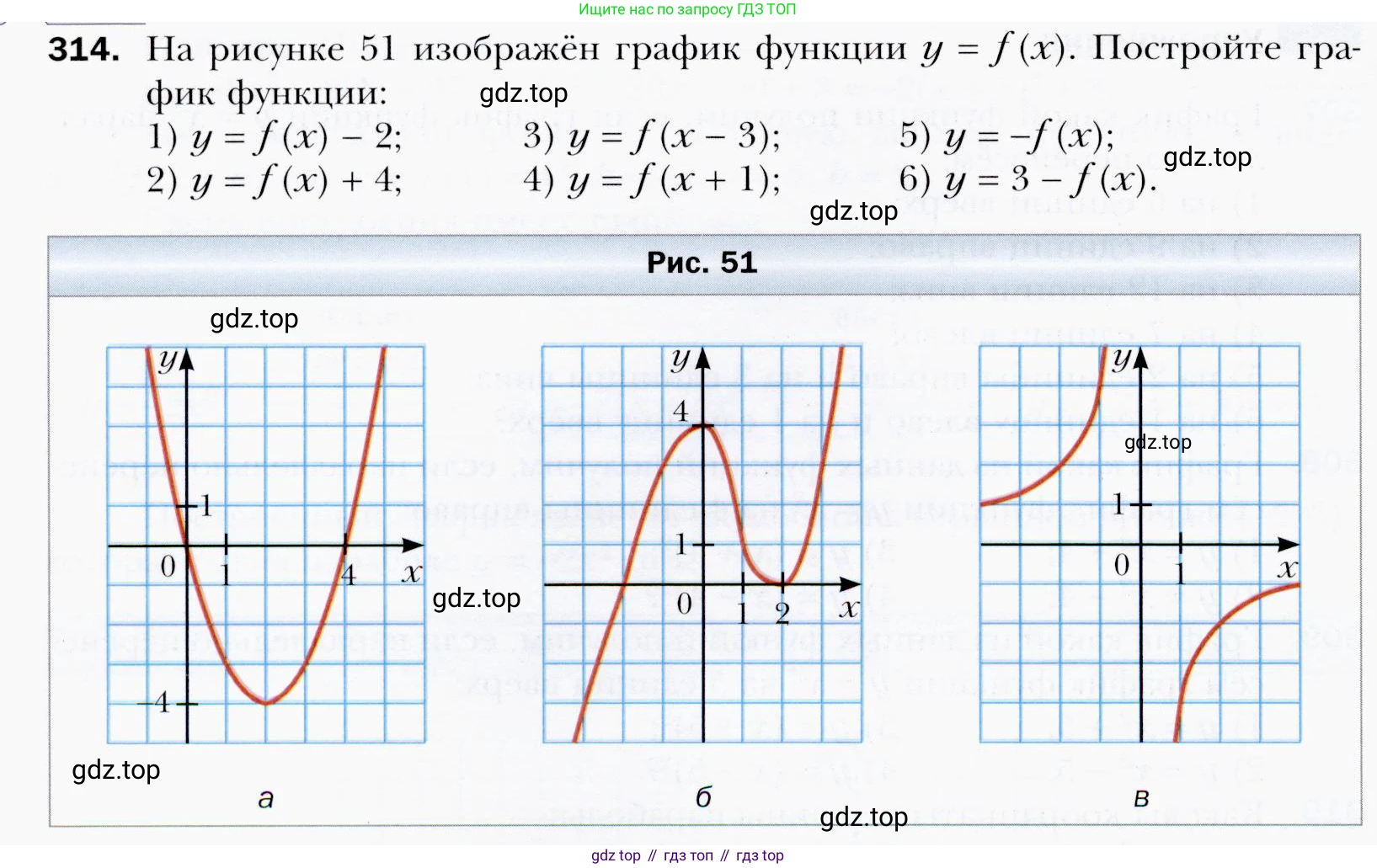 ГДЗ Алгебра, 9 класс Учебник, авторы: Мерзляк Аркадий Григорьевич, Полонский Виталий Борисович, Якир Михаил Семёнович, издательство Просвещение, Москва, 2019, голубого цвета, страница 88, номер 314, Условия