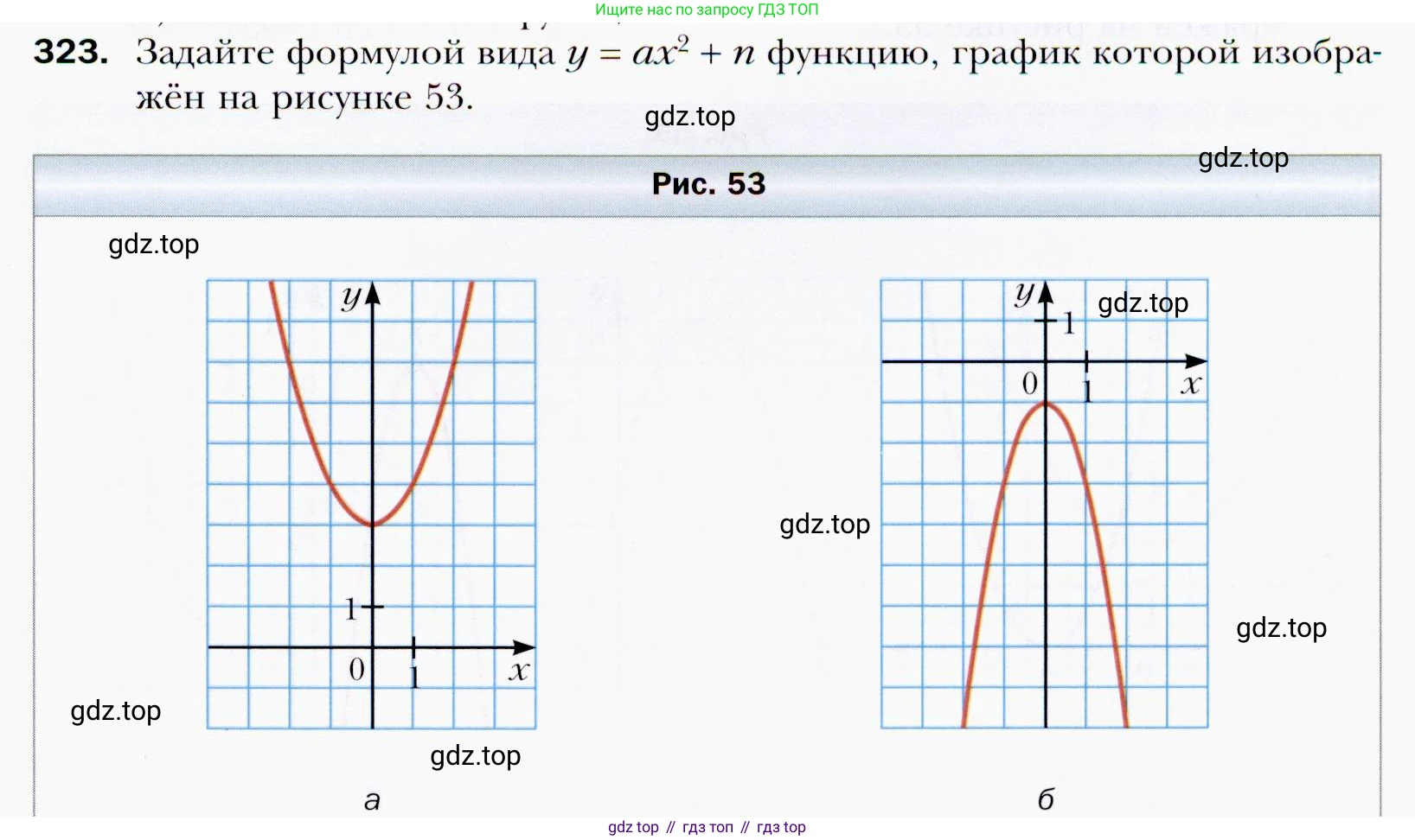 ГДЗ Алгебра, 9 класс Учебник, авторы: Мерзляк Аркадий Григорьевич, Полонский Виталий Борисович, Якир Михаил Семёнович, издательство Просвещение, Москва, 2019, голубого цвета, страница 89, номер 323, Условия
