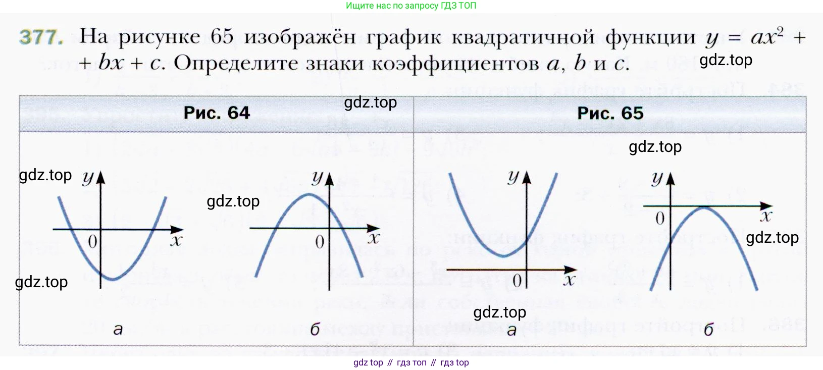 ГДЗ Алгебра, 9 класс Учебник, авторы: Мерзляк Аркадий Григорьевич, Полонский Виталий Борисович, Якир Михаил Семёнович, издательство Просвещение, Москва, 2019, голубого цвета, страница 101, номер 377, Условия