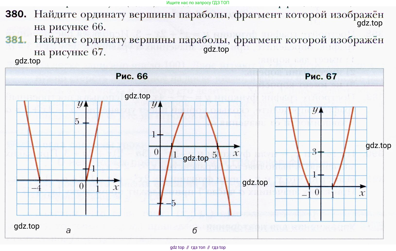 ГДЗ Алгебра, 9 класс Учебник, авторы: Мерзляк Аркадий Григорьевич, Полонский Виталий Борисович, Якир Михаил Семёнович, издательство Просвещение, Москва, 2019, голубого цвета, страница 101, номер 380, Условия